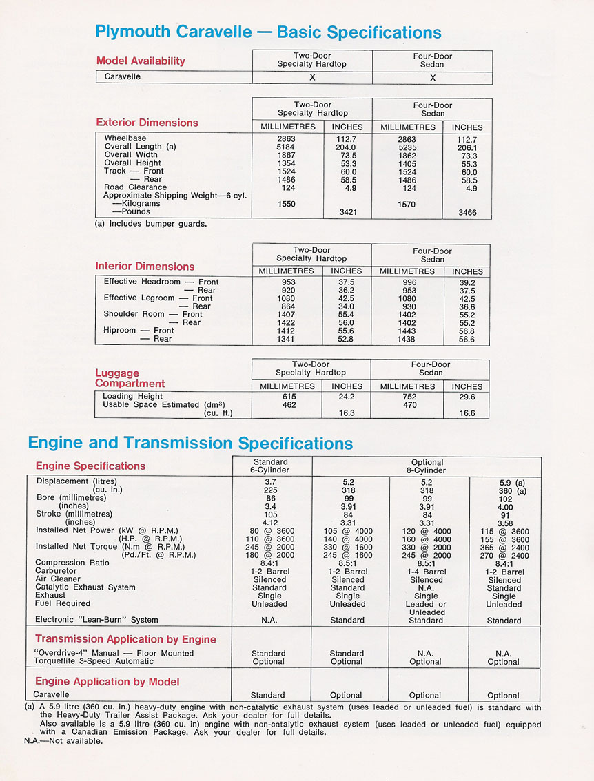 n_1978 Plymouth Caravelle (Cdn)-07.jpg